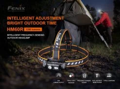 Fenix HM60R 1200 Lumen Rechargeable Headlamp -Camping Products Store k15580852205f848da66750d61773eb06