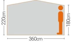 Quest Screen House 6 6 Quest Screen House 6 -Camping Products Store k3107138cf25487ff3ecff6f041e2f0b1