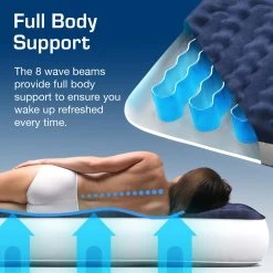 Single Camping Air Bed – Navy/White -Camping Products Store k6b1114796fb53213063da564356211ca
