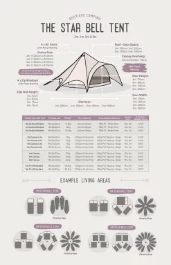 Star Bell Tent 9 Star Bell Tent -Camping Products Store k7ba41b61ed62ebef152278895309706d