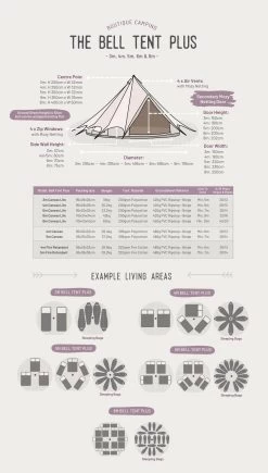 Bell Tent -Camping Products Store kc0cf64027d229018d28be549307cf93b
