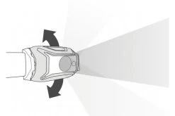 Petzl Tikka Headtorch [Green] -Camping Products Store kc58267bbb3b3e05d9063ee99ea39021c 1