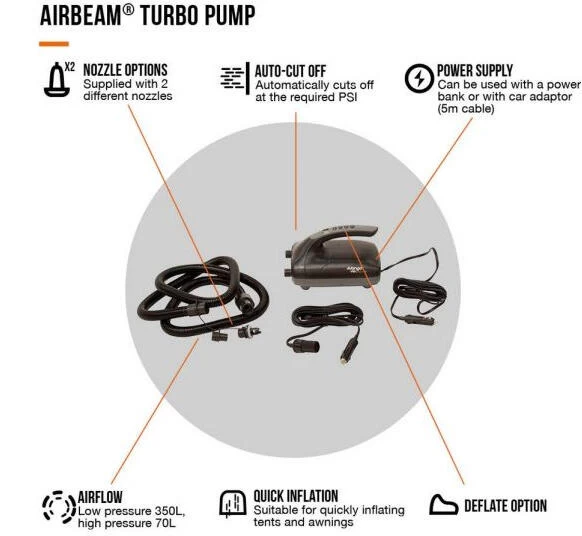 Vango Airbeam Turbo Pump - Powered Via 12V DC Car Supply 3 Vango Airbeam Turbo Pump - Powered Via 12V DC Car Supply - Image 3