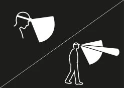 Petzl Aria 2 Compact Waterproof Headtorch 450 Lumens -Camping Products Store kf59eceb69d5397e21a2421b53a32ee9c