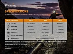 Fenix HM23 240 Lumen AA Powered Headlamp -Camping Products Store kf87b71278cc5492a8a9652e7258845c9