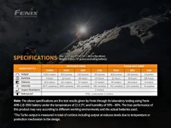 Fenix HM65R 1400 Lumen Rechargeable Headlamp -Camping Products Store kfca3edc6e8595376ecf2eb351f6a7893